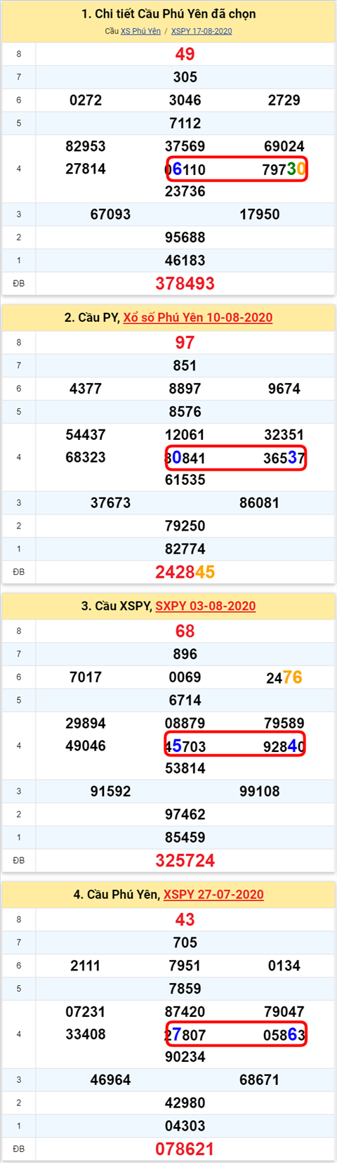 363 py 240820 363 py 240820